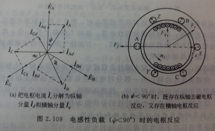 ͬ���l늙C�����ؓ�d�r��늘з�����ʲô��