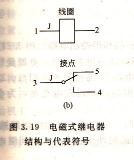 늴�ʽ�^����ĽY��