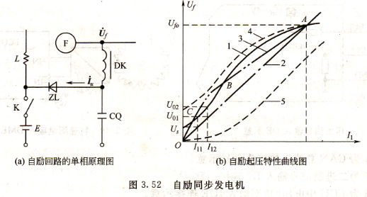 ͬ���l늙C�㉺���ϵ�y