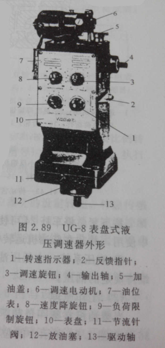 ���l(f��)늙C(j��)Һ���{(di��o)�����ĽY(ji��)��(g��u)�M������Щ��