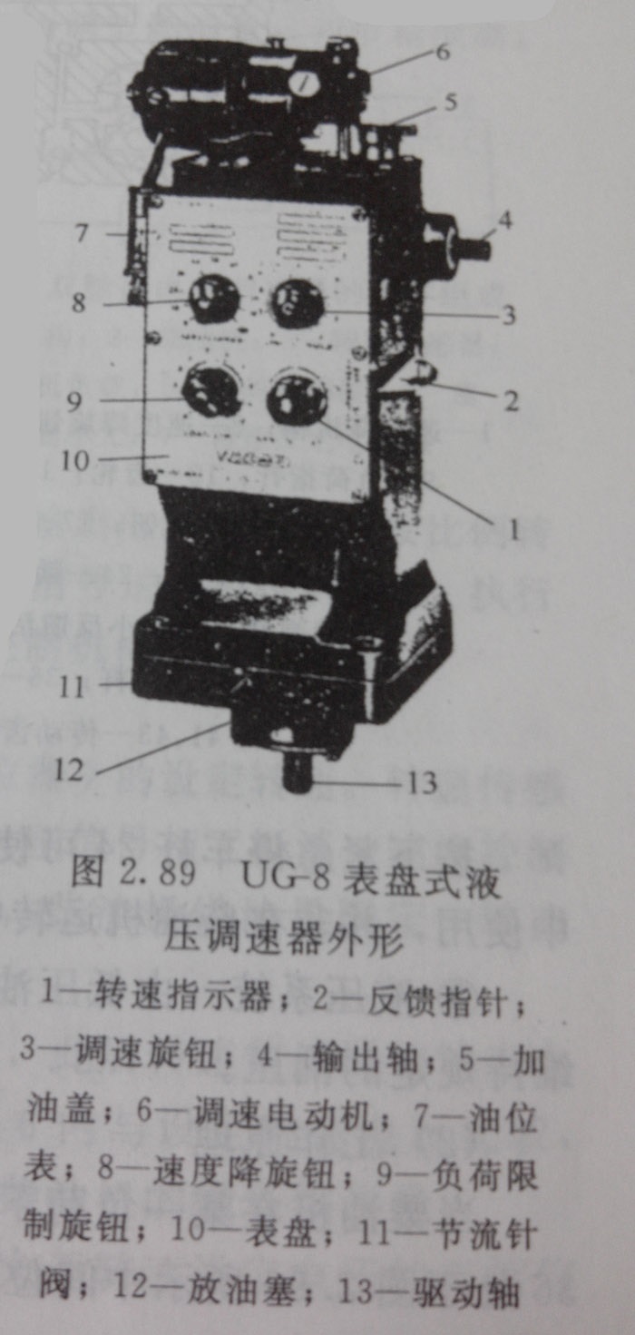 ���Ͱl늙CҺ���{���������c��ʲô