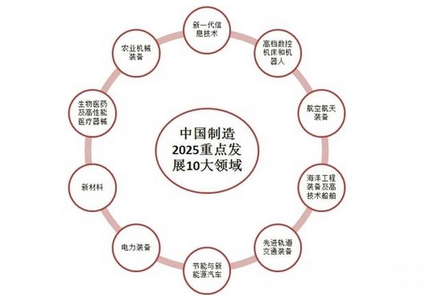 ���Ї�����2025����Դ�b�䌍ʩ�������l��